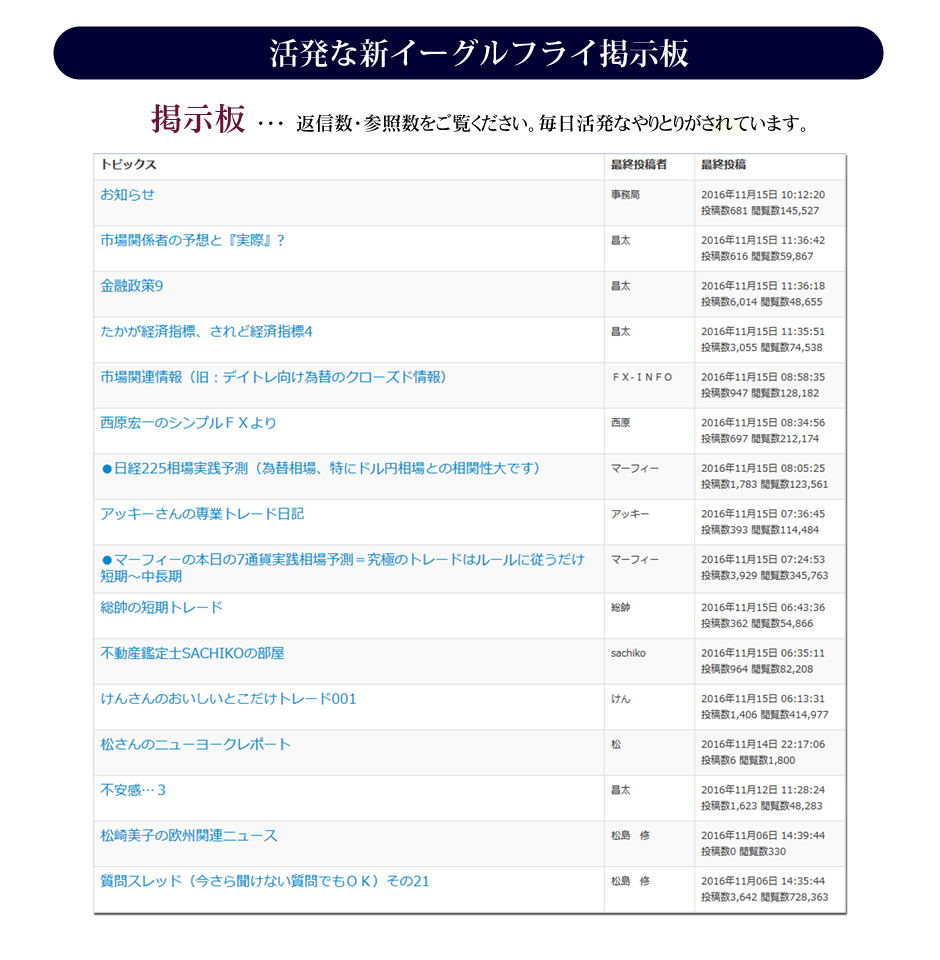 �V�C�[�O���E�t���C(R)�@��ʂ̗�